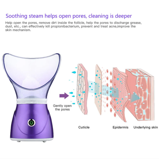 Vaporización